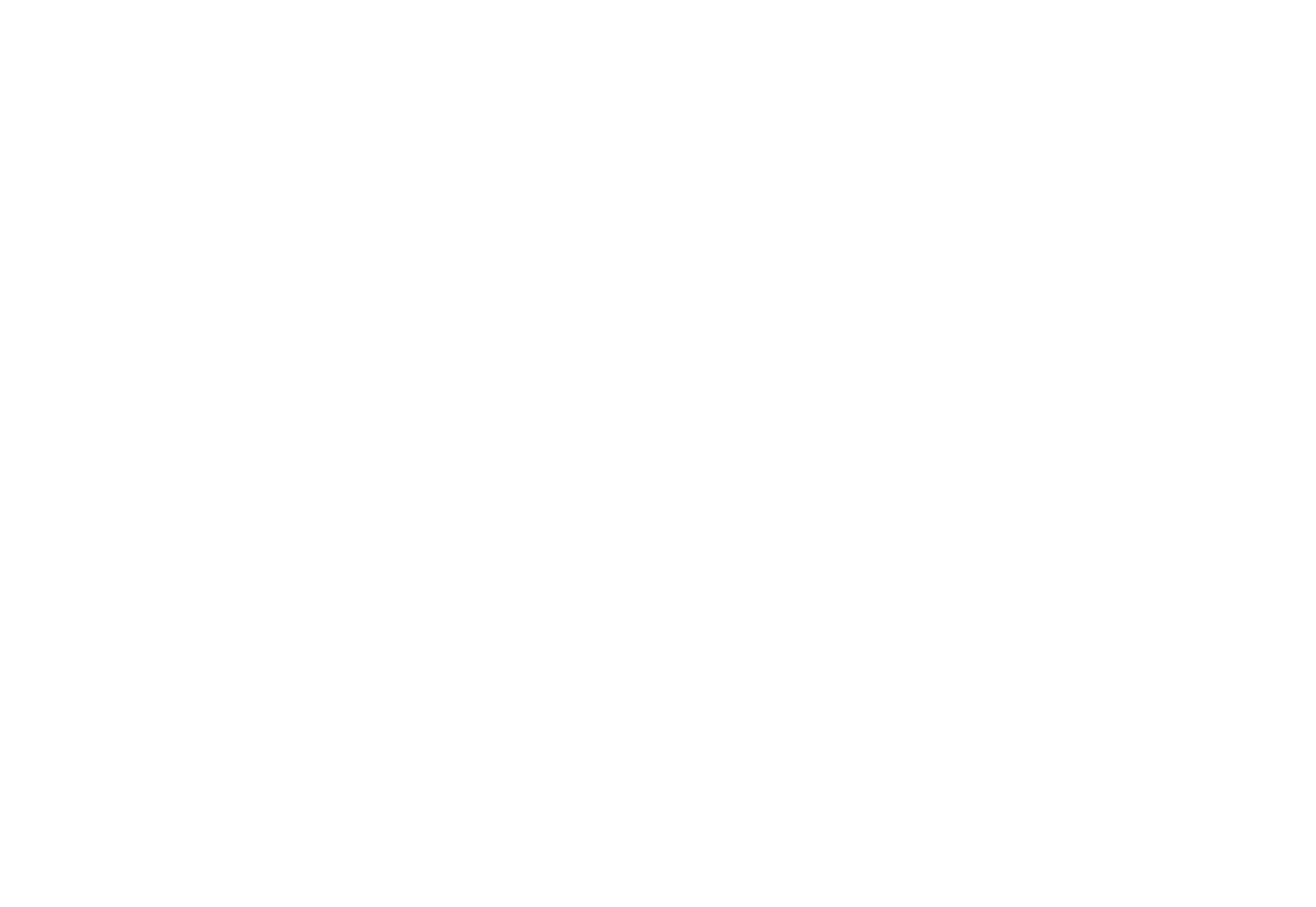 Professional Healthcare UK Limited